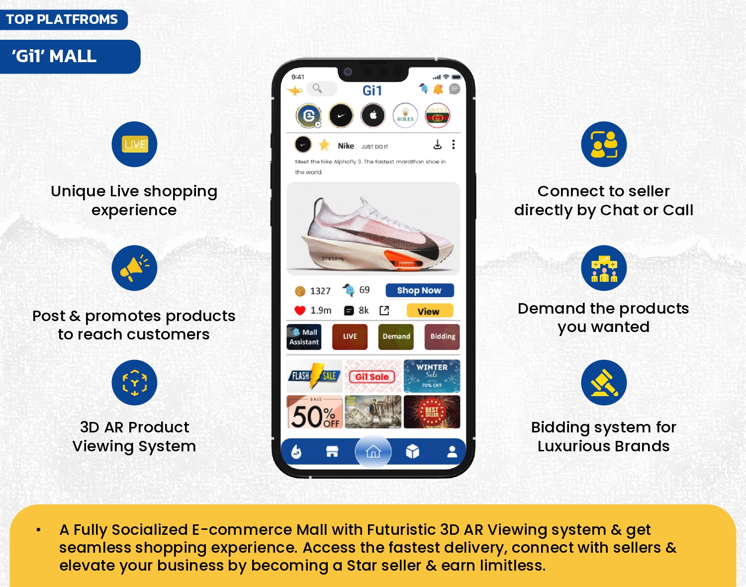 Market Analysis Slide